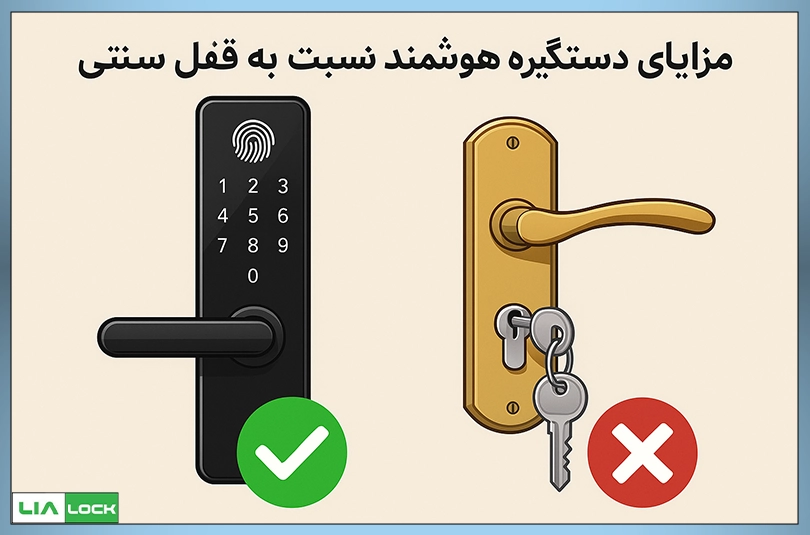 مزایای دستگیره هوشمند نسبت به قفل سنتی