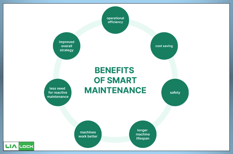 نگهداری و سرویس دستگیره هوشمند